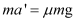 NCERT Solutions Class 11 Physics Chapter 4 - Laws of Motion